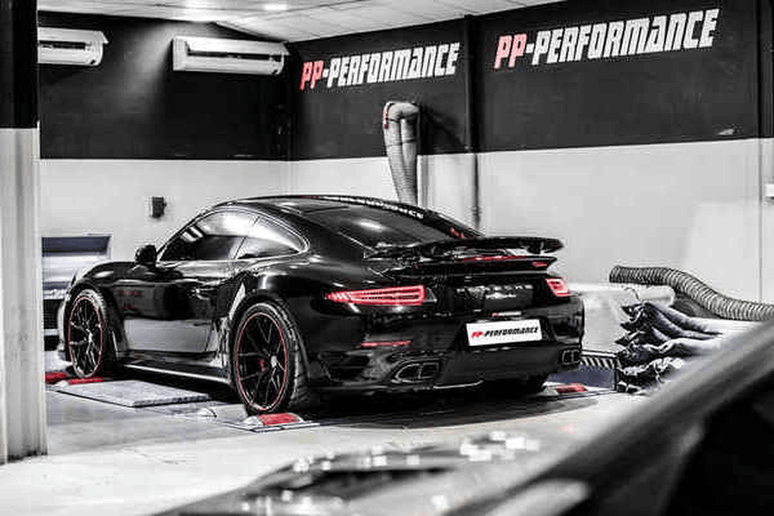 Performance Tuning Services